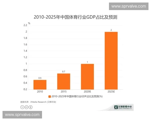 体育数据交易市场的崛起与未来发展趋势探索分析 体育数据交易市场的崛起与未来发展趋势探索分析