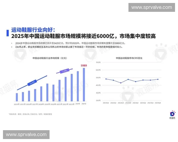 体育社媒营销新趋势如何借助内容互动提升品牌影响力与粉丝连接商业转化