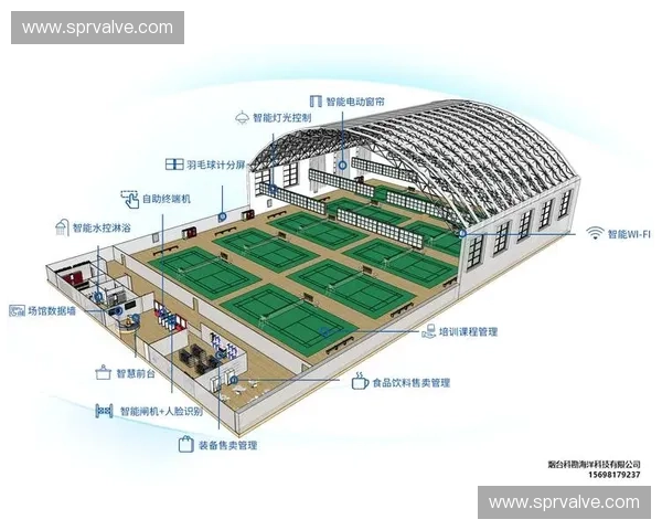 体育数据授权与保护：构建公平透明的数字竞技生态系统