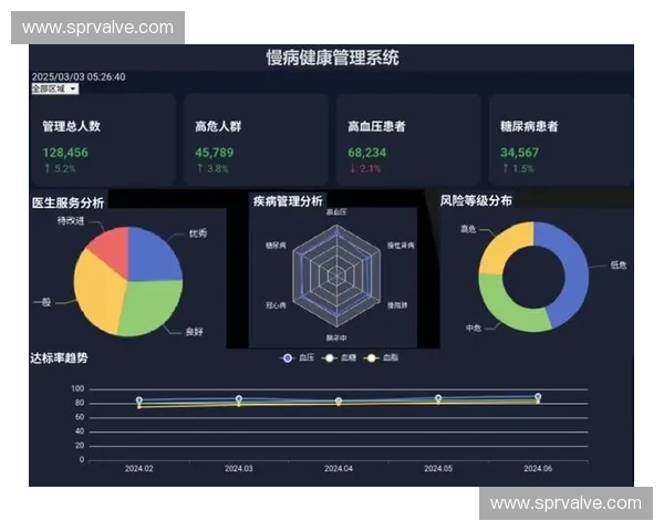 基于智能运动追踪系统的健康管理与数据分析研究 基于智能运动追踪系统的健康管理与数据分析研究