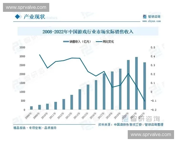 体育批发市场周边产业发展与消费潜力深度分析报告