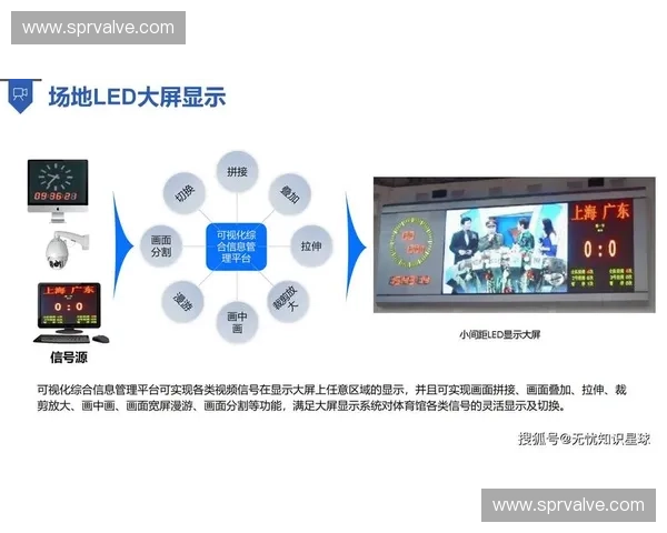 体育场馆运营模式创新与管理策略研究探讨